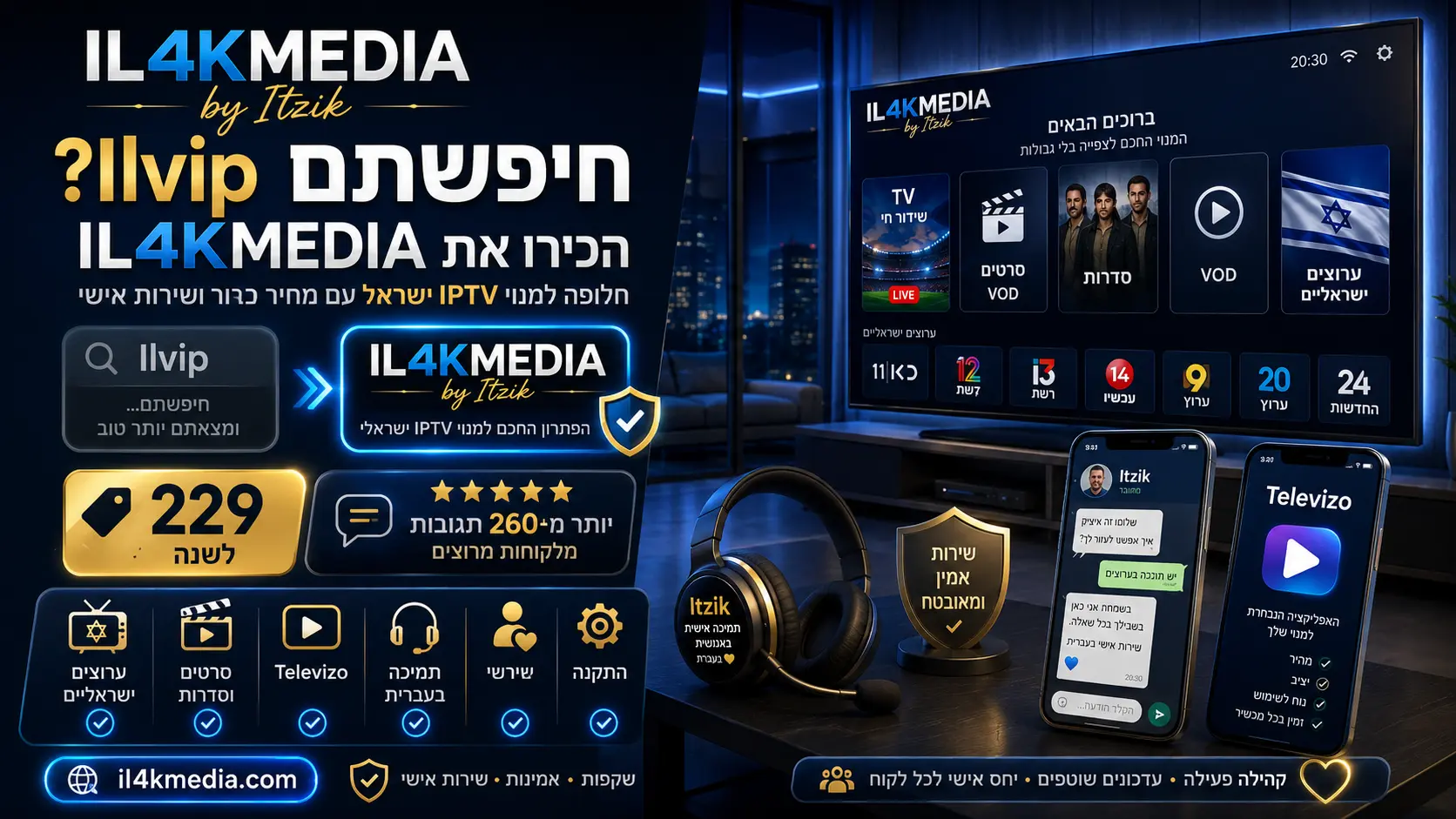 Ilvip חלופה למנוי IPTV ישראל עם IL4KMEDIA by Itzik, Televizo, ערוצים ישראליים, סרטים, סדרות ותמיכה בעברית